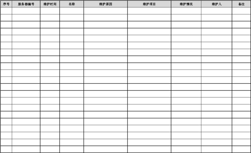 服务器维护记录表